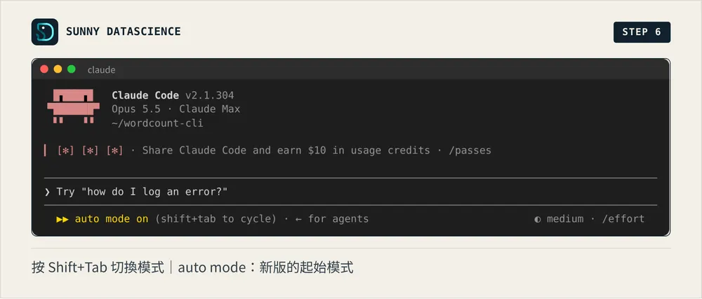 依序按 Shift+Tab：auto mode、manual mode、accept edits、plan mode，再回到 auto mode 的動畫