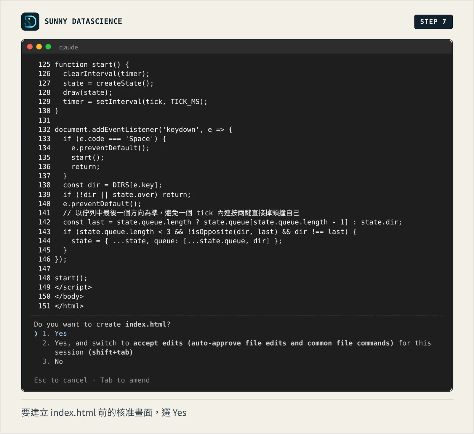 要建立 index.html 前的核准畫面：上方是程式碼，下方問 Do you want to create index.html，選項為 Yes、Yes 並切到 accept edits、No