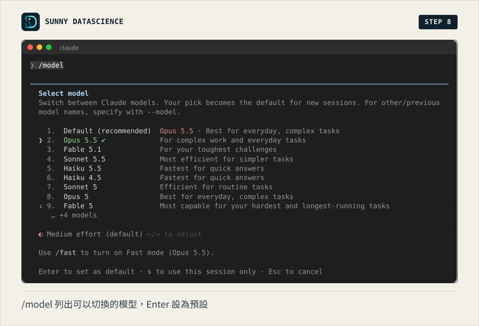/model 選單：列出 Default、Opus 5.5、Fable 5.1、Sonnet 5.5、Haiku 5.5 等模型，下方可用左右鍵調整 effort