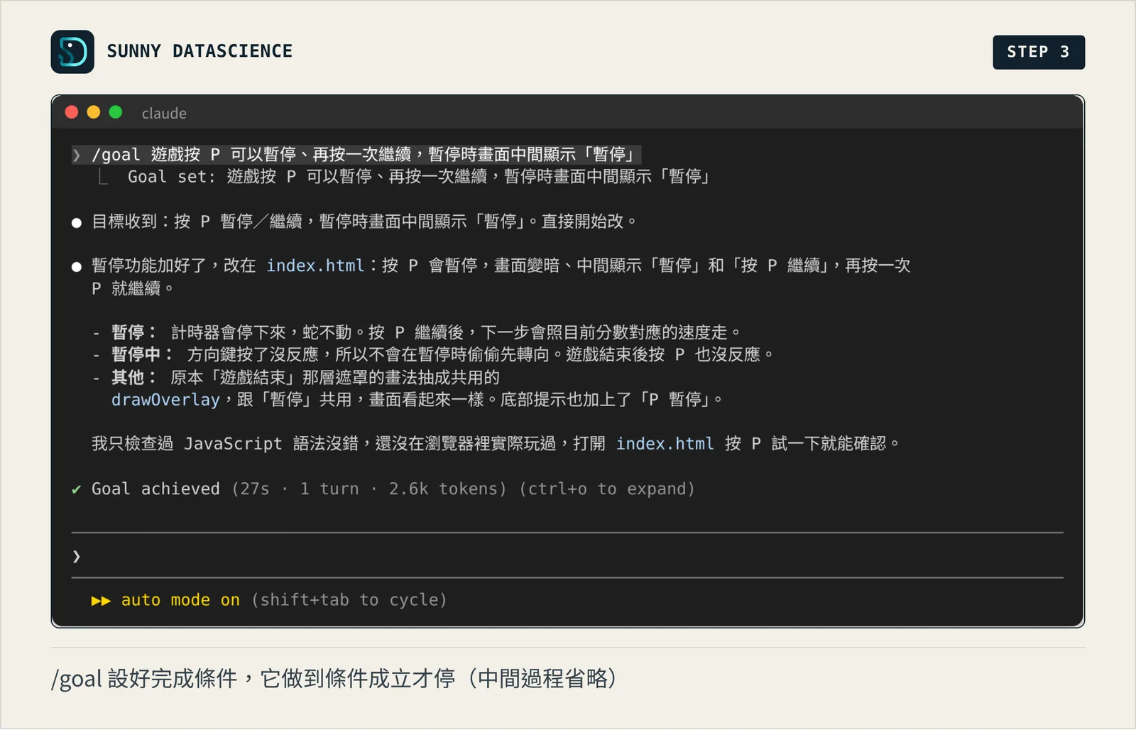 /goal 設定後顯示 Goal set，Claude 改完 index.html 並說明暫停功能，最後顯示 Goal achieved，耗時 27 秒、1 輪