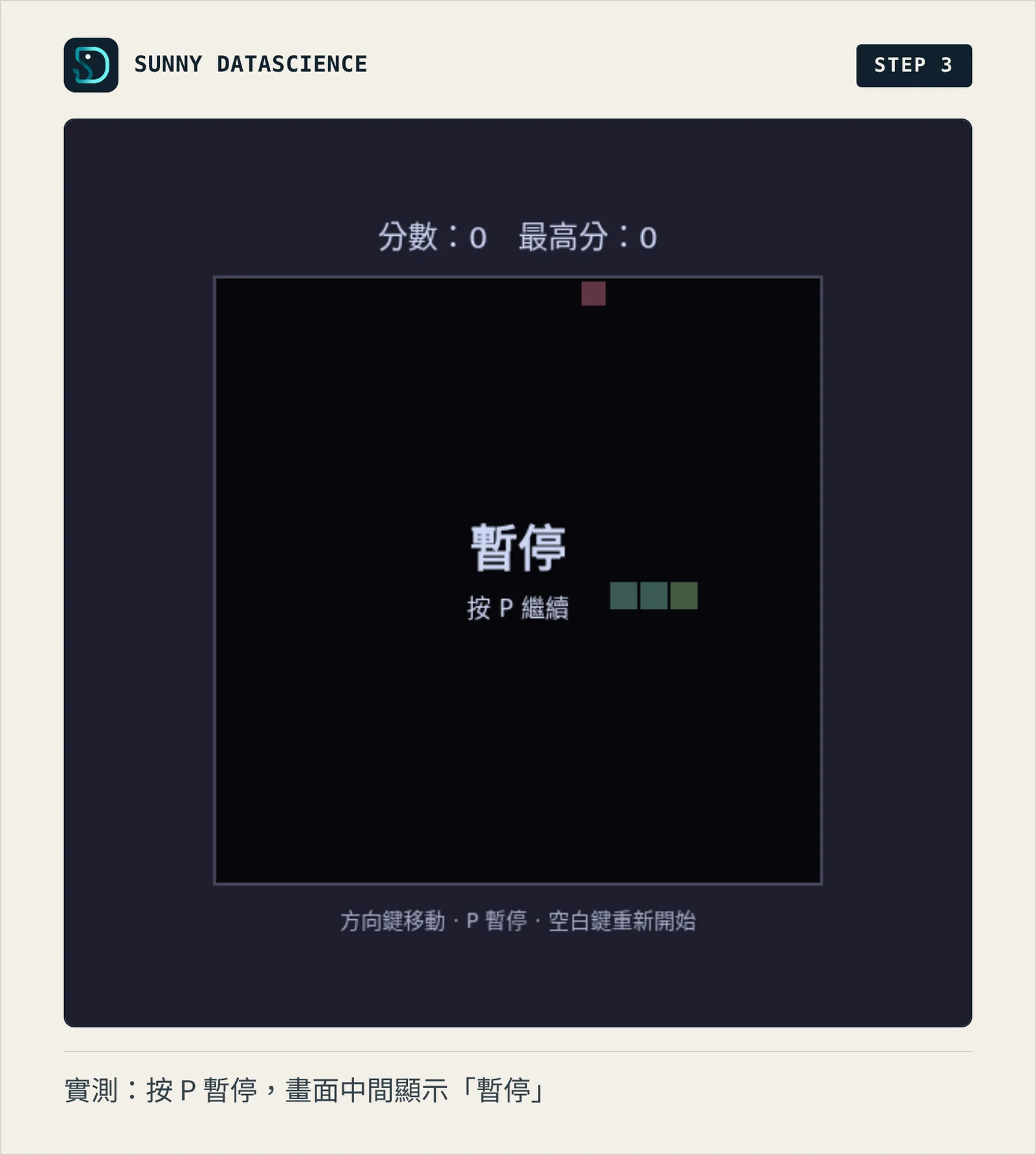 貪食蛇遊戲暫停中：畫面變暗，中間顯示「暫停」與「按 P 繼續」，底部提示多了 P 暫停