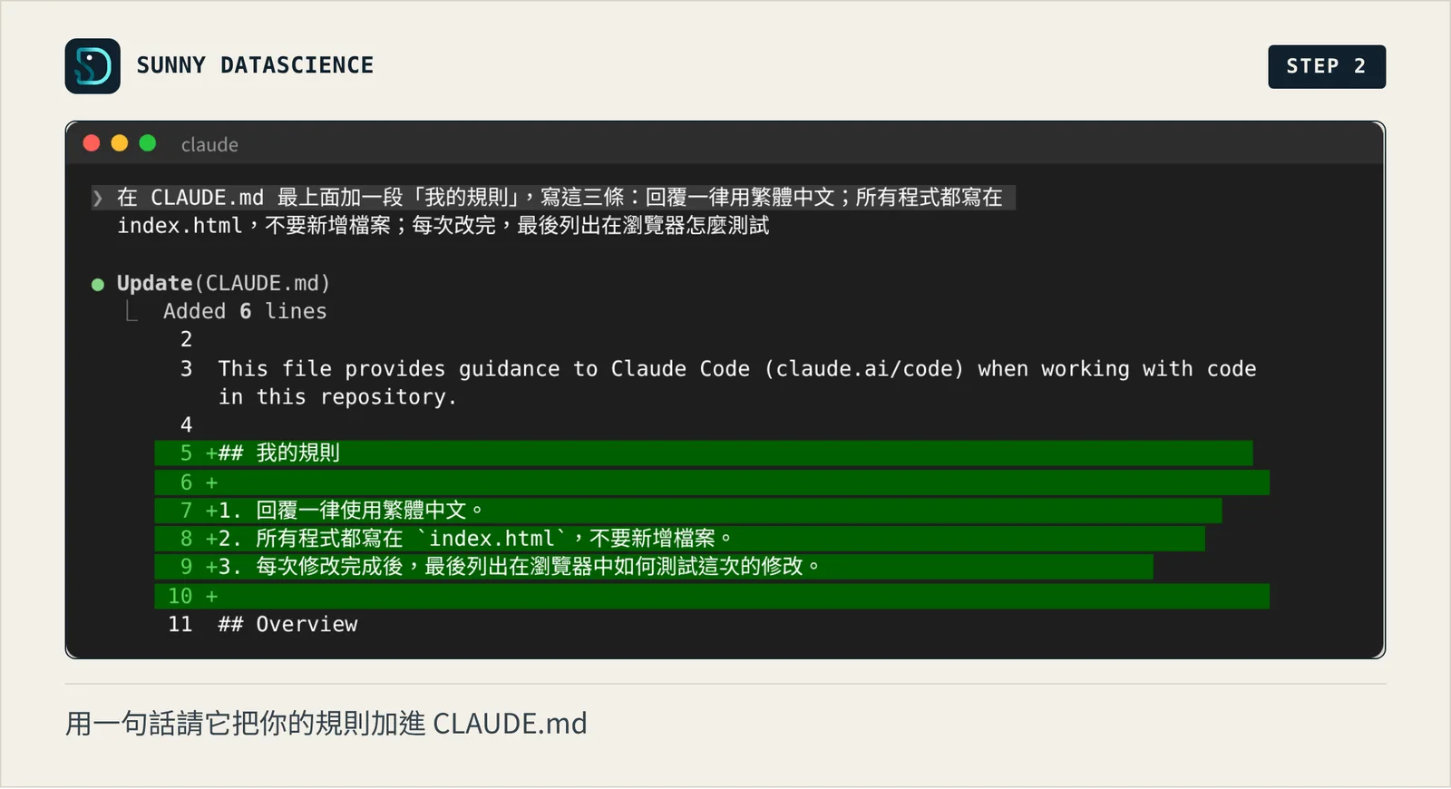 Claude Code 更新 CLAUDE.md，在開頭加上「我的規則」三條：回覆一律使用繁體中文、所有程式都寫在 index.html 不要新增檔案、每次修改完成後列出在瀏覽器中如何測試