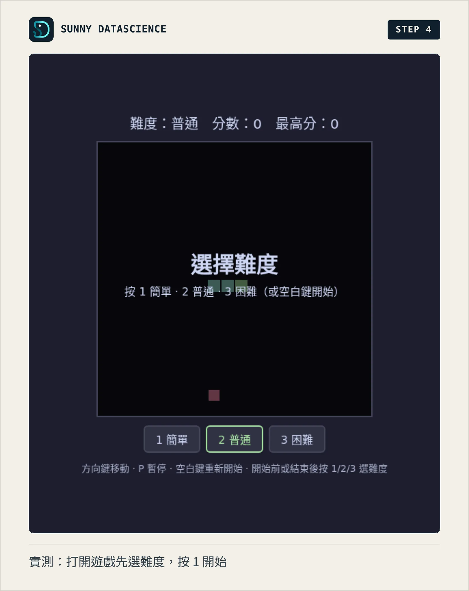 貪食蛇遊戲的開始畫面：中間顯示「選擇難度」，下方有簡單、普通、困難三個按鈕