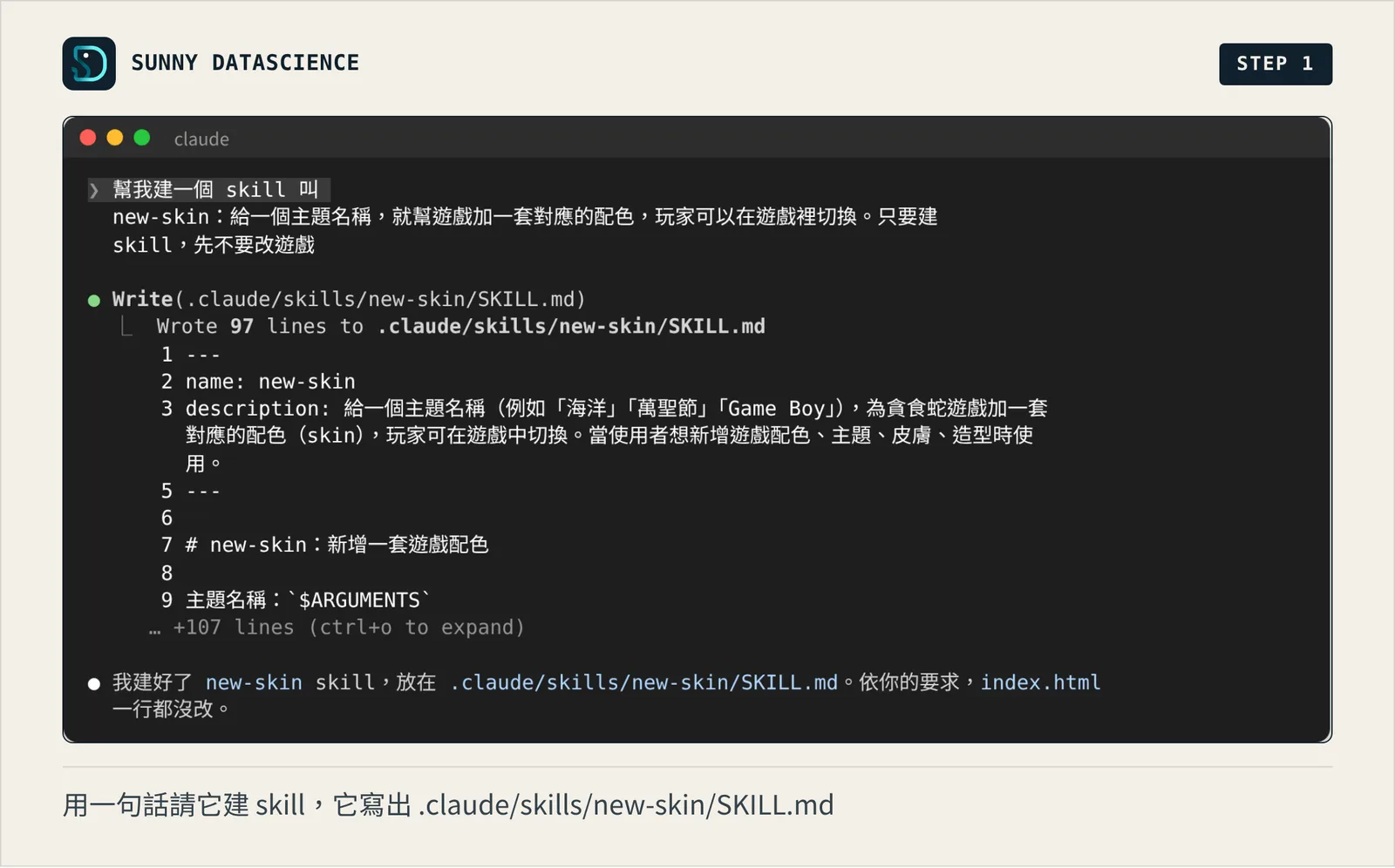 Claude Code 寫出 .claude/skills/new-skin/SKILL.md 共 97 行，開頭是 name、description 和 $ARGUMENTS，最後說明 index.html 一行都沒改