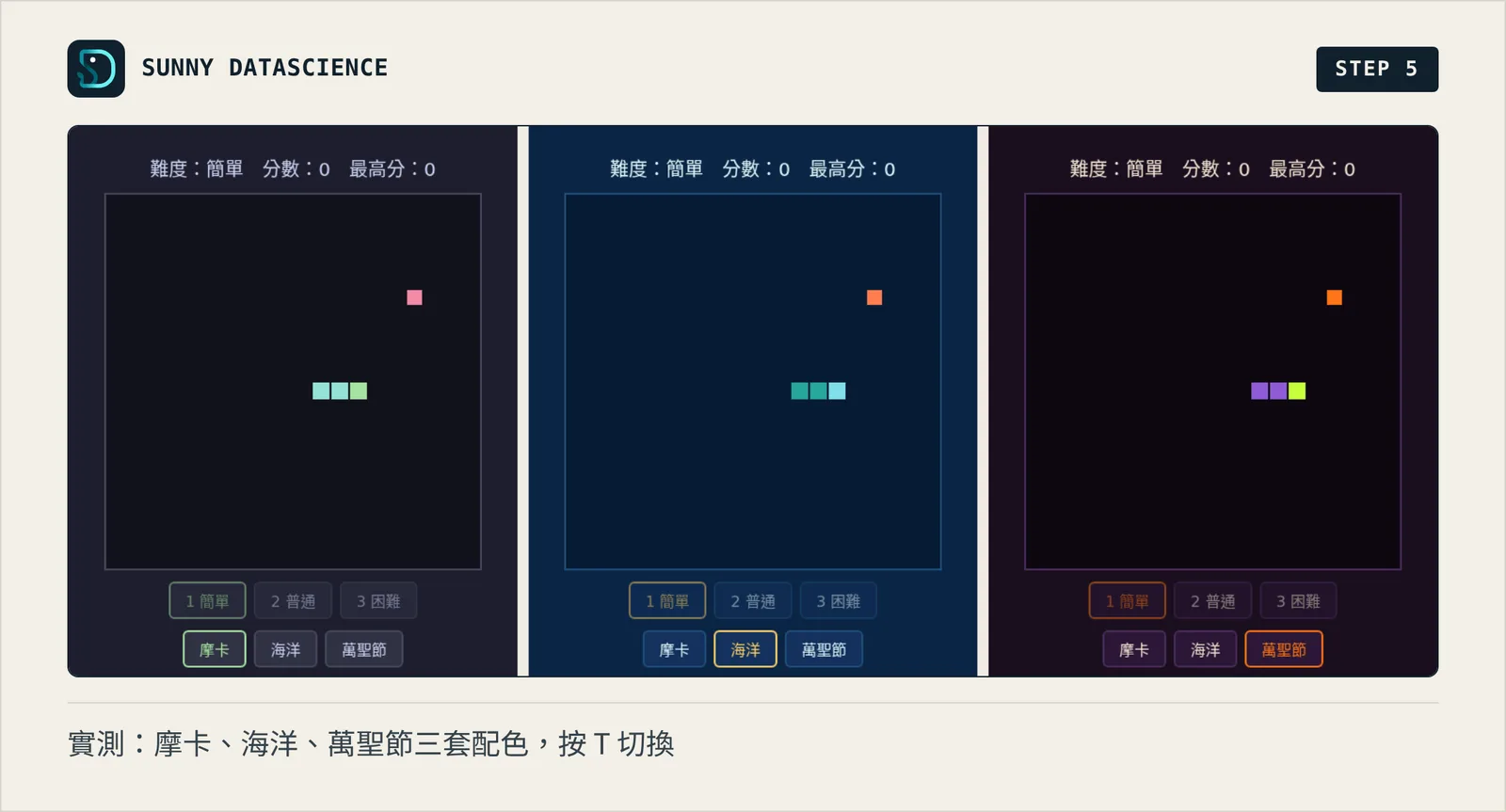 同一個貪食蛇遊戲的三種配色並排：摩卡（深灰底、綠色蛇）、海洋（深藍底、青色蛇、珊瑚橘食物）、萬聖節（紫黑底、紫色蛇身、南瓜橘食物）