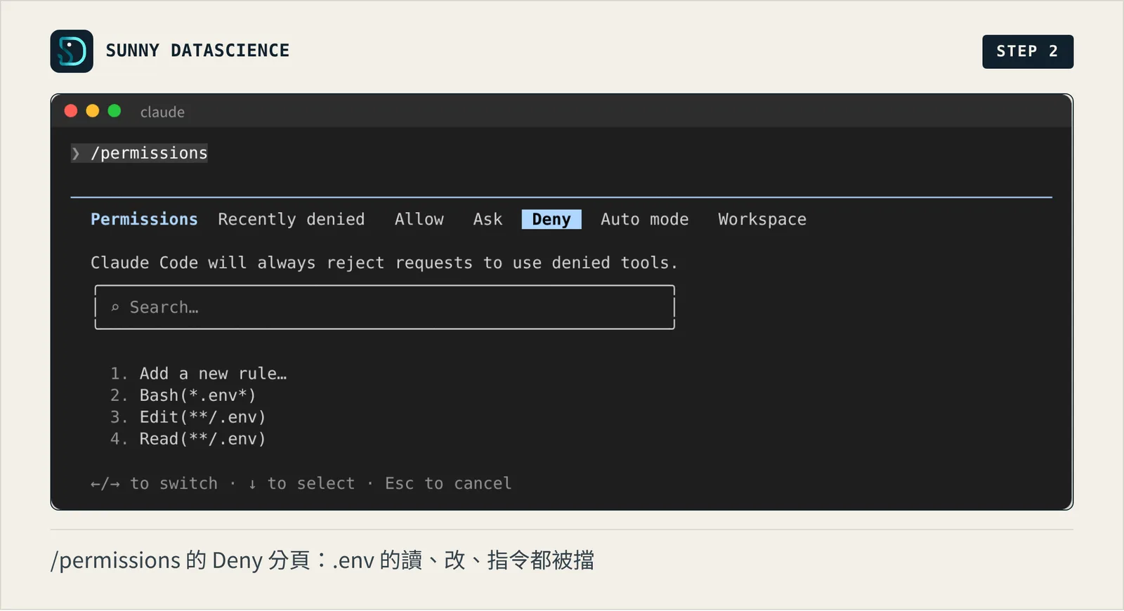 /permissions 的 Deny 分頁，列出 Bash(.env)、Edit(/.env)、Read(/.env) 三條規則