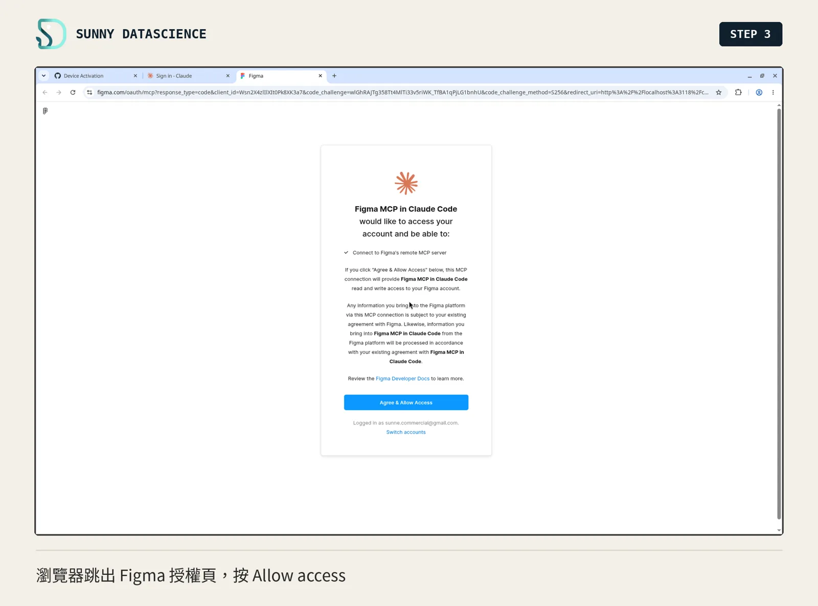 Figma 授權頁：Figma MCP in Claude Code would like to access your account，下方是 Allow access 按鈕