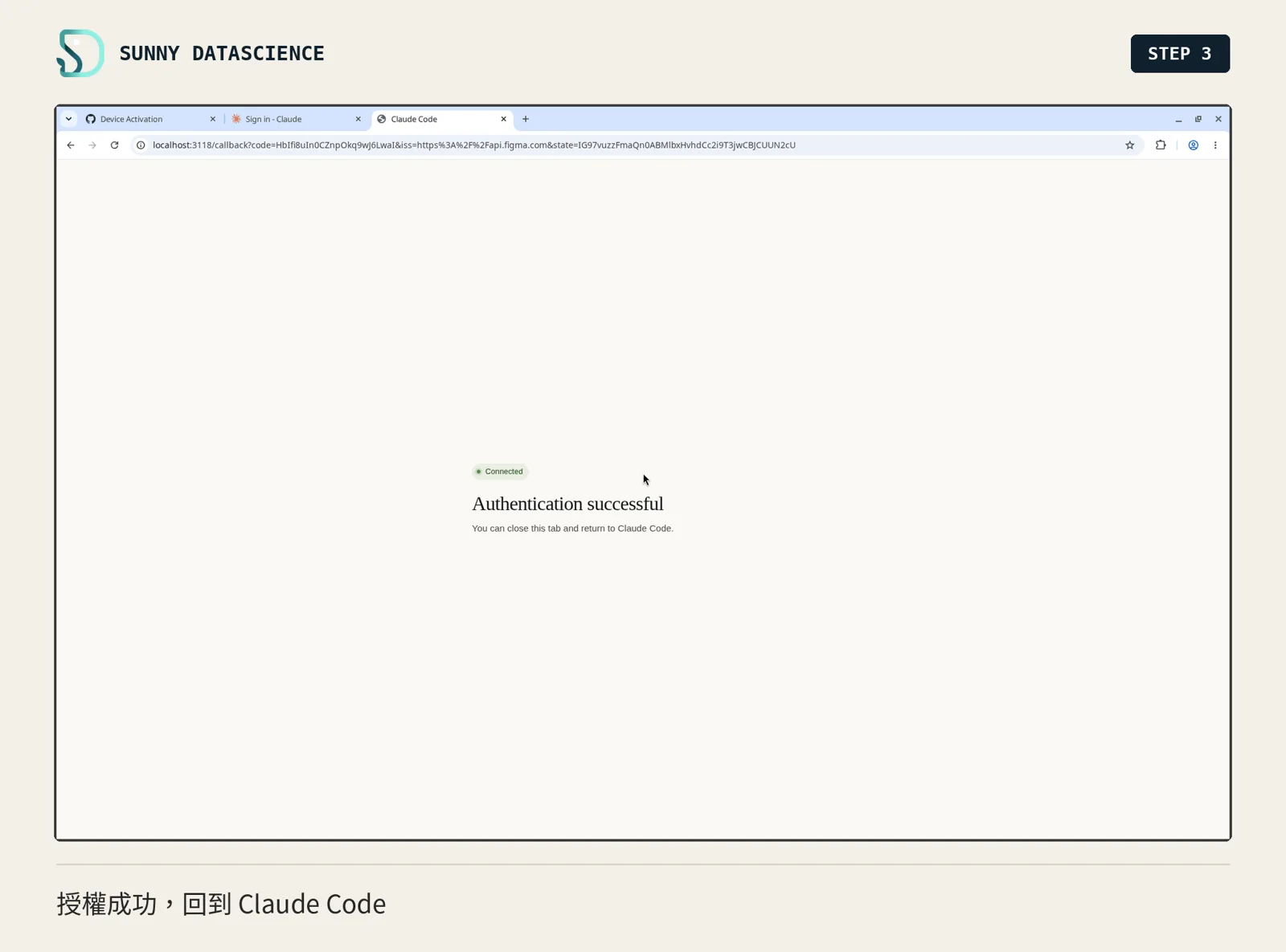 瀏覽器顯示 Authentication successful，可以關掉這頁回到 Claude Code