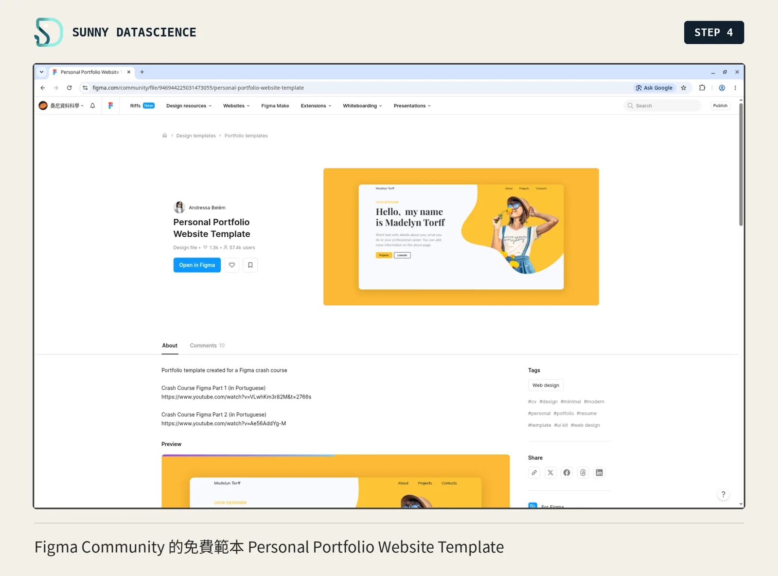 Figma Community 的 Personal Portfolio Website Template 範本頁，左側是 Open in Figma 按鈕