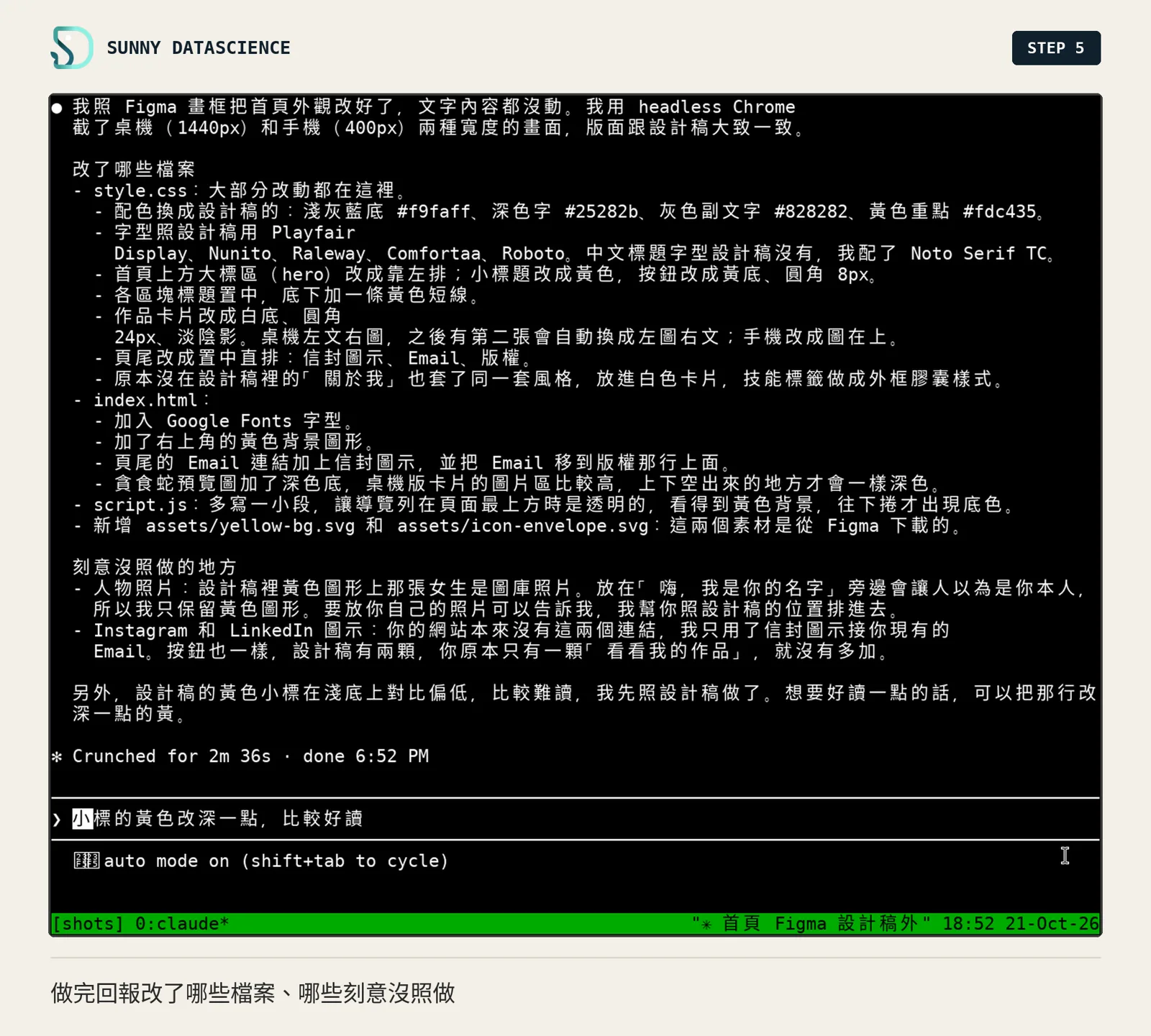 Claude Code 回報改了 style.css、index.html、script.js，新增兩個 SVG 素材，另外列出刻意沒照做的地方，Crunched for 2m 36s