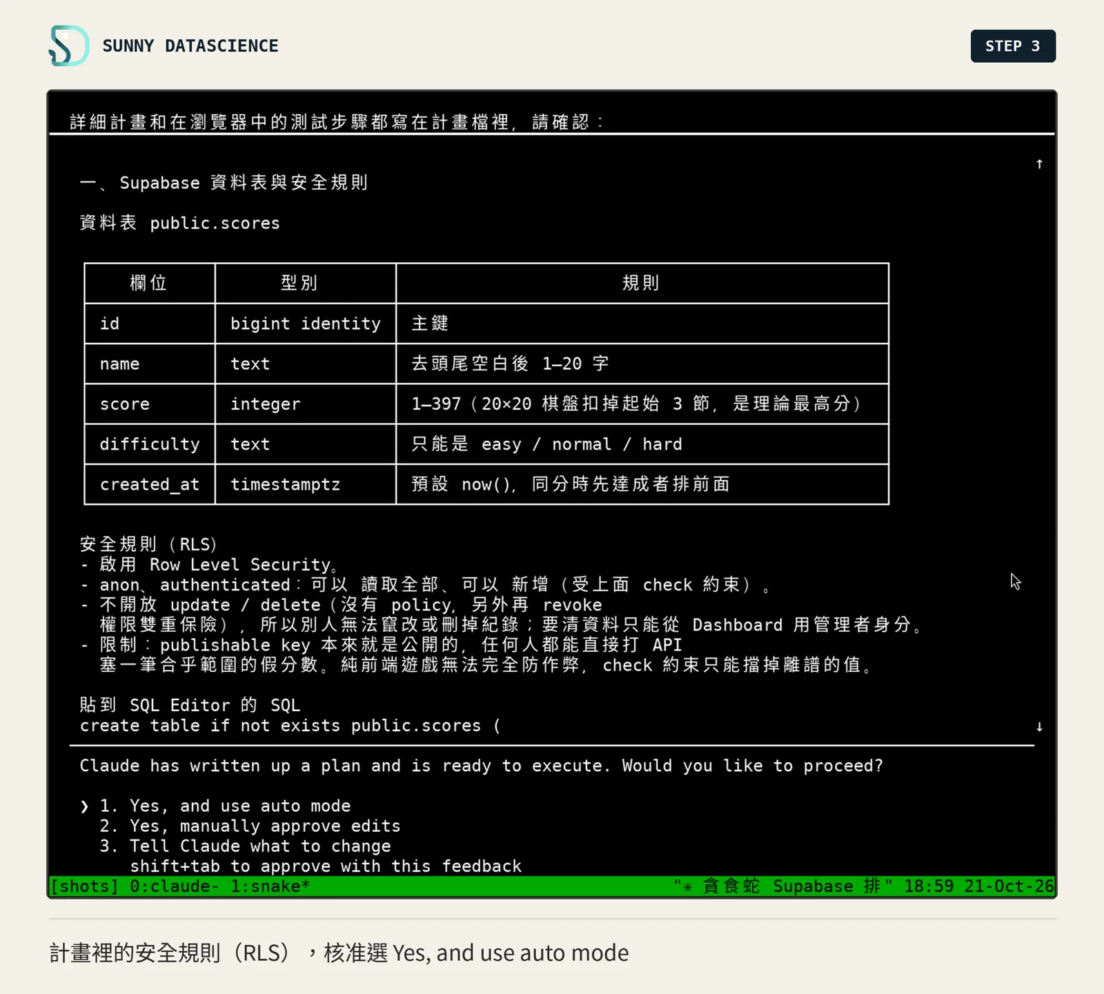 計畫裡的安全規則（RLS）與 SQL 開頭，下方是核准選項 Yes, and use auto mode