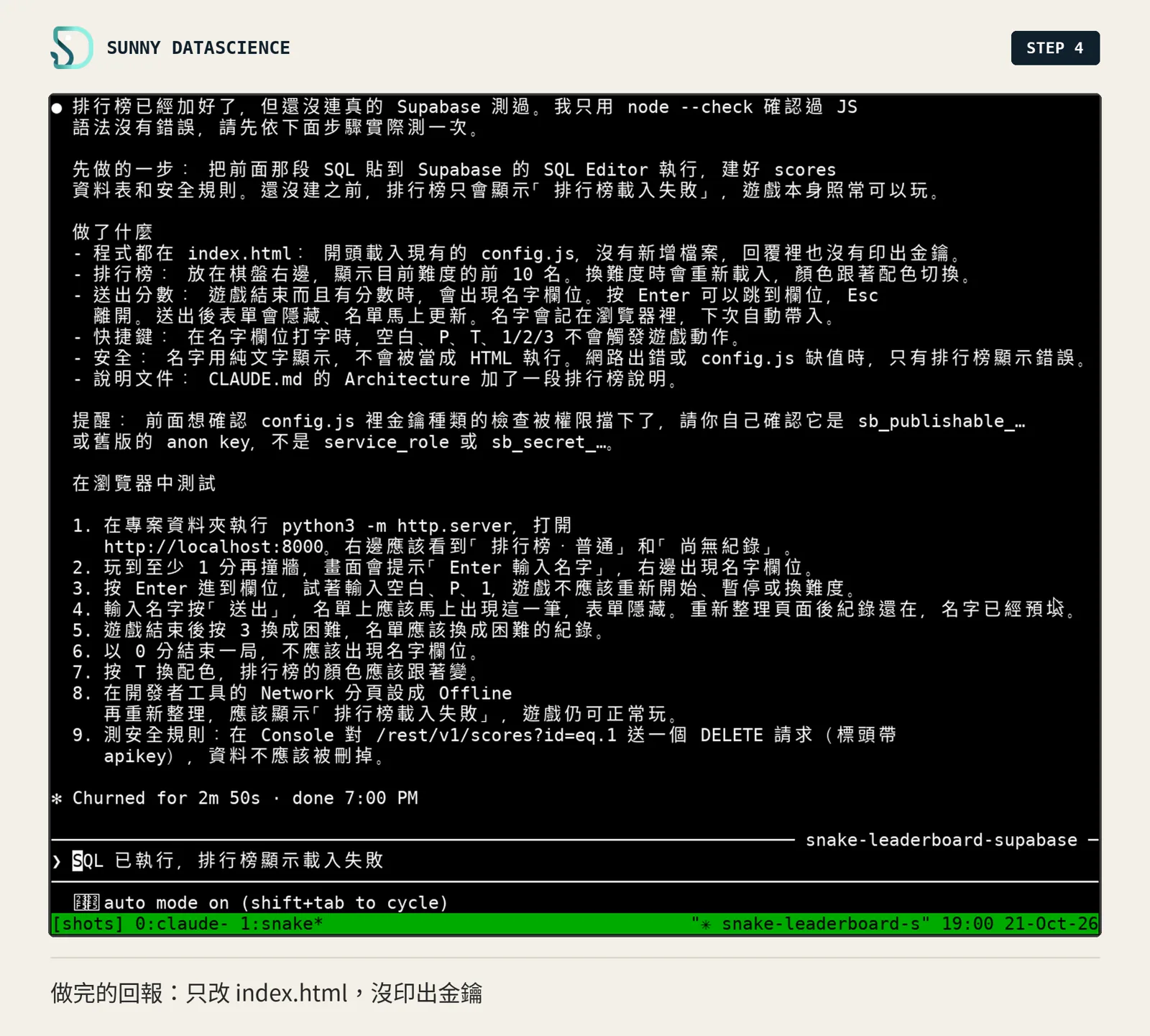 Claude Code 回報排行榜加好了，程式都在 index.html，沒有印出金鑰，並列出 9 個瀏覽器測試步驟，Cooked for 2m 50s