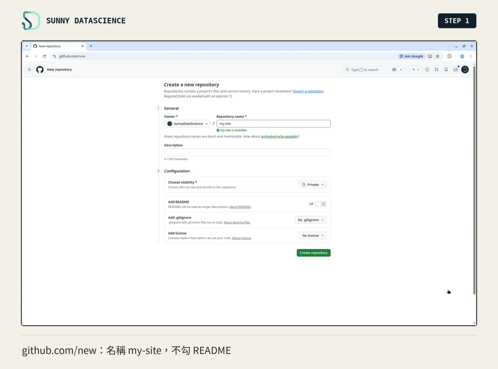 GitHub 的 Create a new repository 頁：Repository name 是 my-site，Visibility 選 Private，README 關閉
