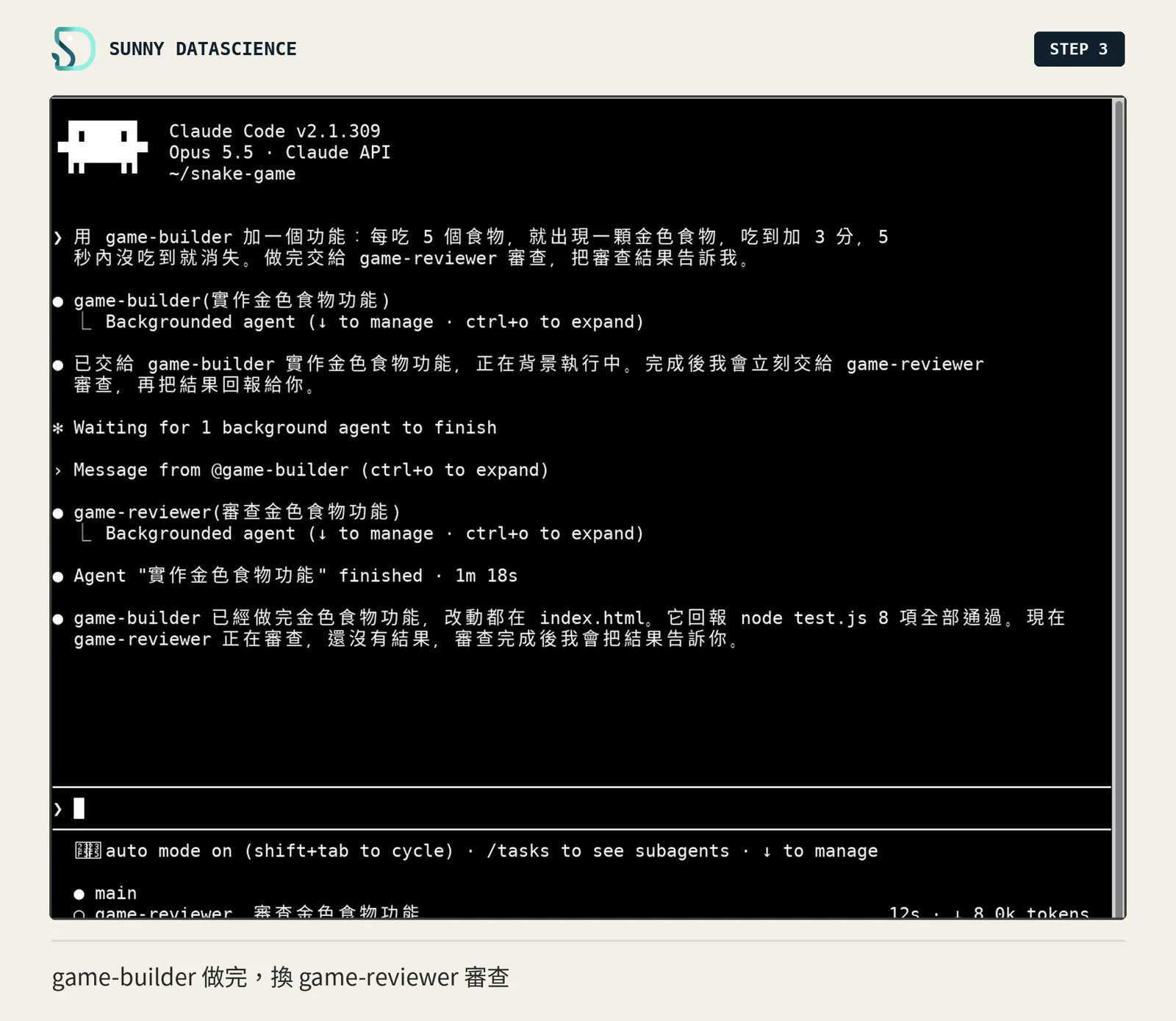 對話裡依序出現 game-builder(實作金色食物功能) 與 game-reviewer(審查金色食物功能)，game-builder 1 分 18 秒做完，8 項測試通過，下方清單顯示 game-reviewer 正在審查
