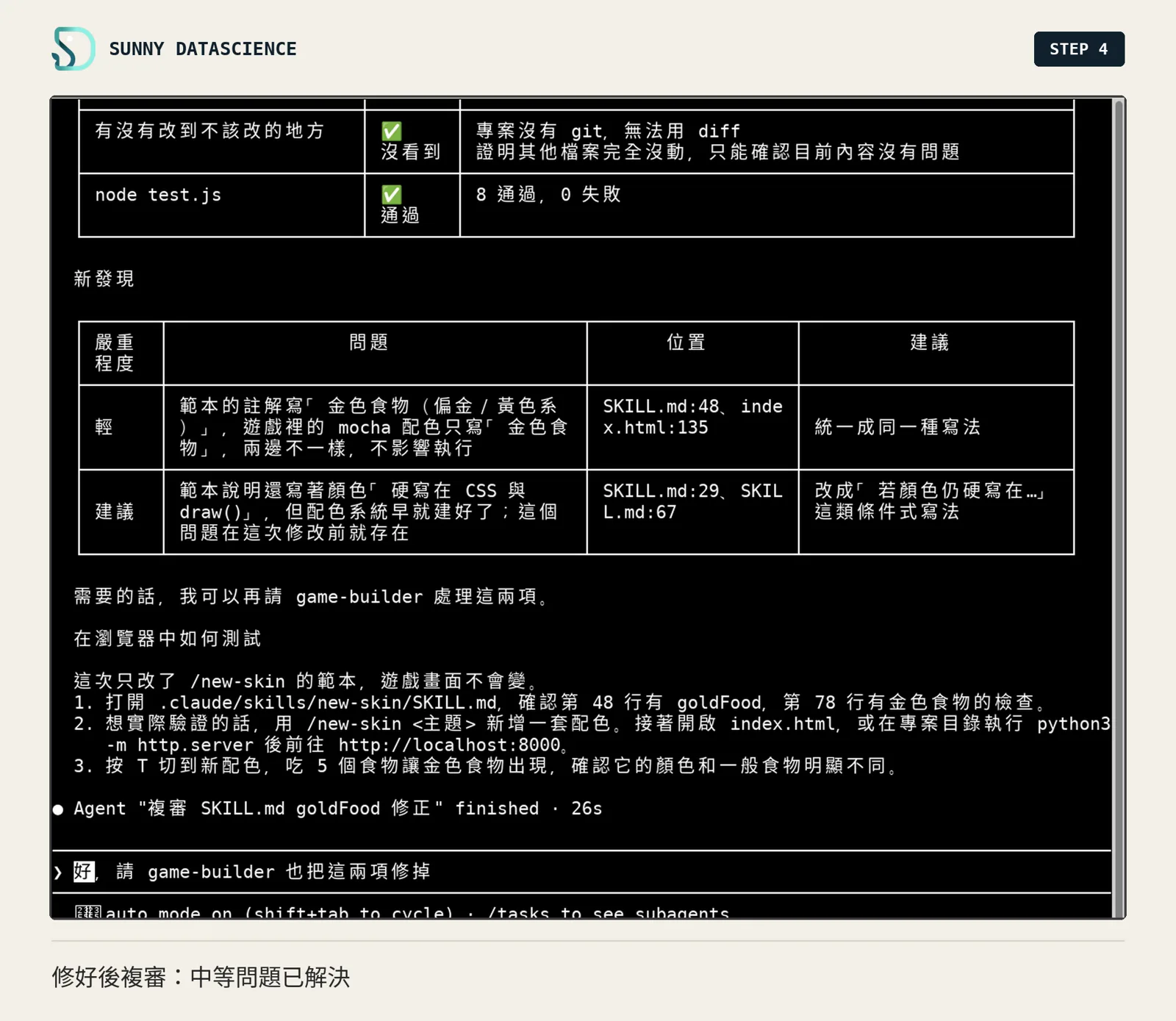 game-reviewer 的複審結果：原本的中等問題已解決，node test.js 8 項通過，另外列出一個輕微問題和一個建議