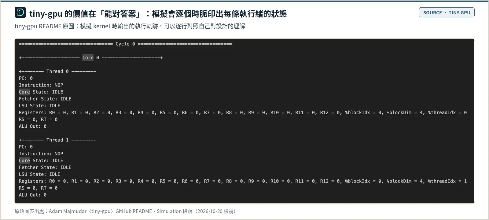 tiny-gpu README 附的模擬執行軌跡：深色終端機畫面，最上方是 Cycle 0，往下是 Core 0 裡 Thread 0 與 Thread 1 各自一段，逐行列出 PC、Instruction: NOP、Core／Fetcher／LSU State: IDLE、R0 到 R12 等暫存器值與 ALU Out。