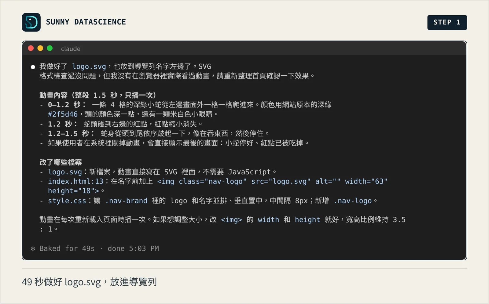 Claude Code 回報做好 logo.svg 並放進導覽列，列出 0 到 1.2 秒爬進來、1.2 秒吃掉紅點、1.2 到 1.5 秒蛇身鼓起後停住，以及改了哪些檔案