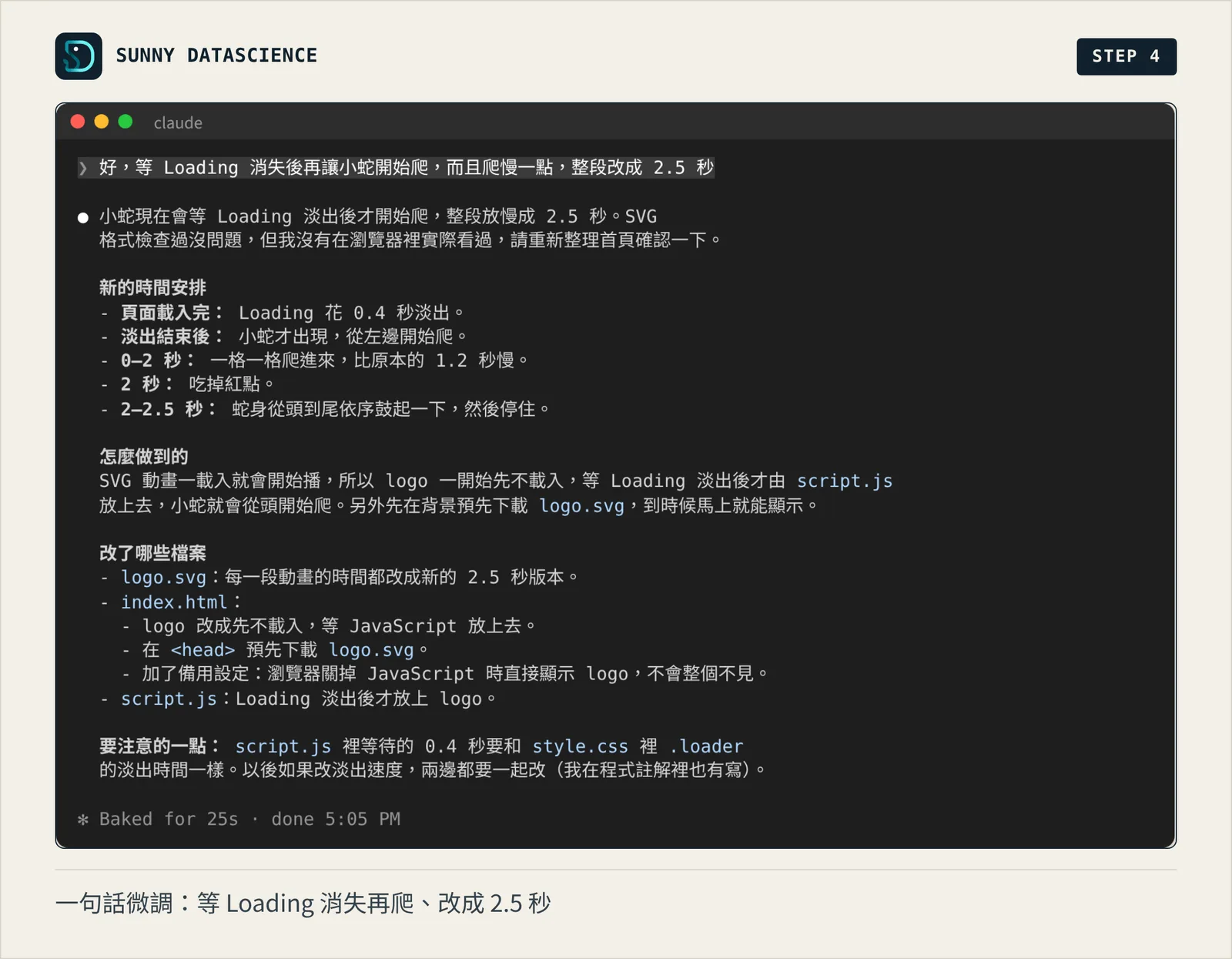 Claude Code 回報小蛇改成等 Loading 淡出後才開始爬，整段放慢成 2.5 秒，並列出新的時間安排與改了哪些檔案