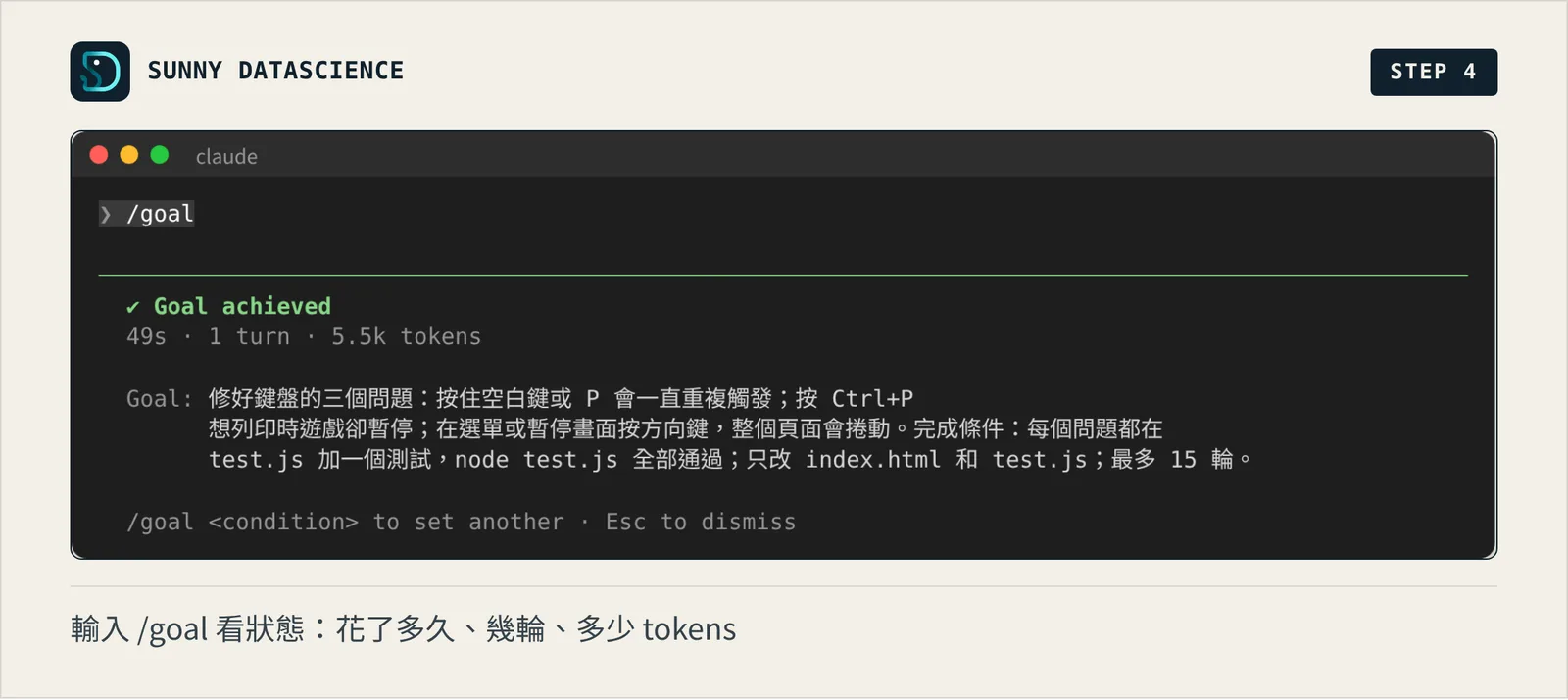 輸入 /goal 顯示 Goal achieved、49s · 1 turn · 5.5k tokens，以及完整的條件