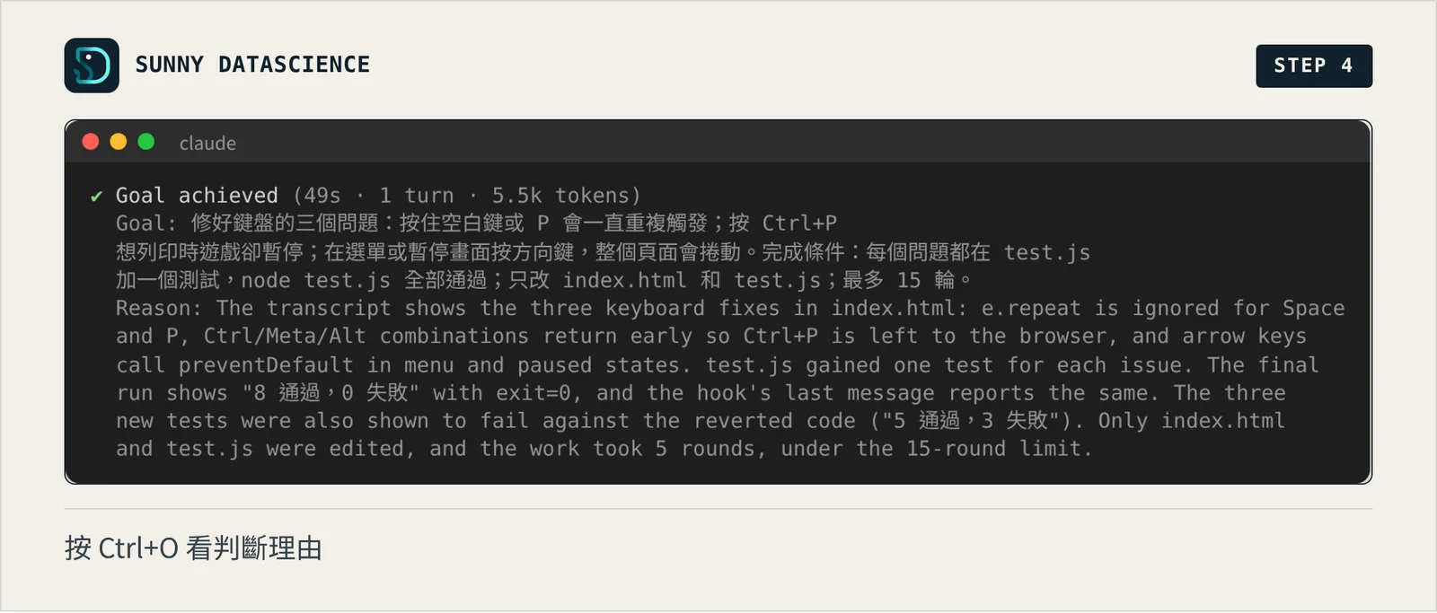 Goal achieved 下方的 Reason：對話裡看得到三個鍵盤修正、每個問題各加一個測試、最後一次執行顯示 8 通過 0 失敗、新增的測試在拿掉修正時會失敗、只改了 index.html 和 test.js