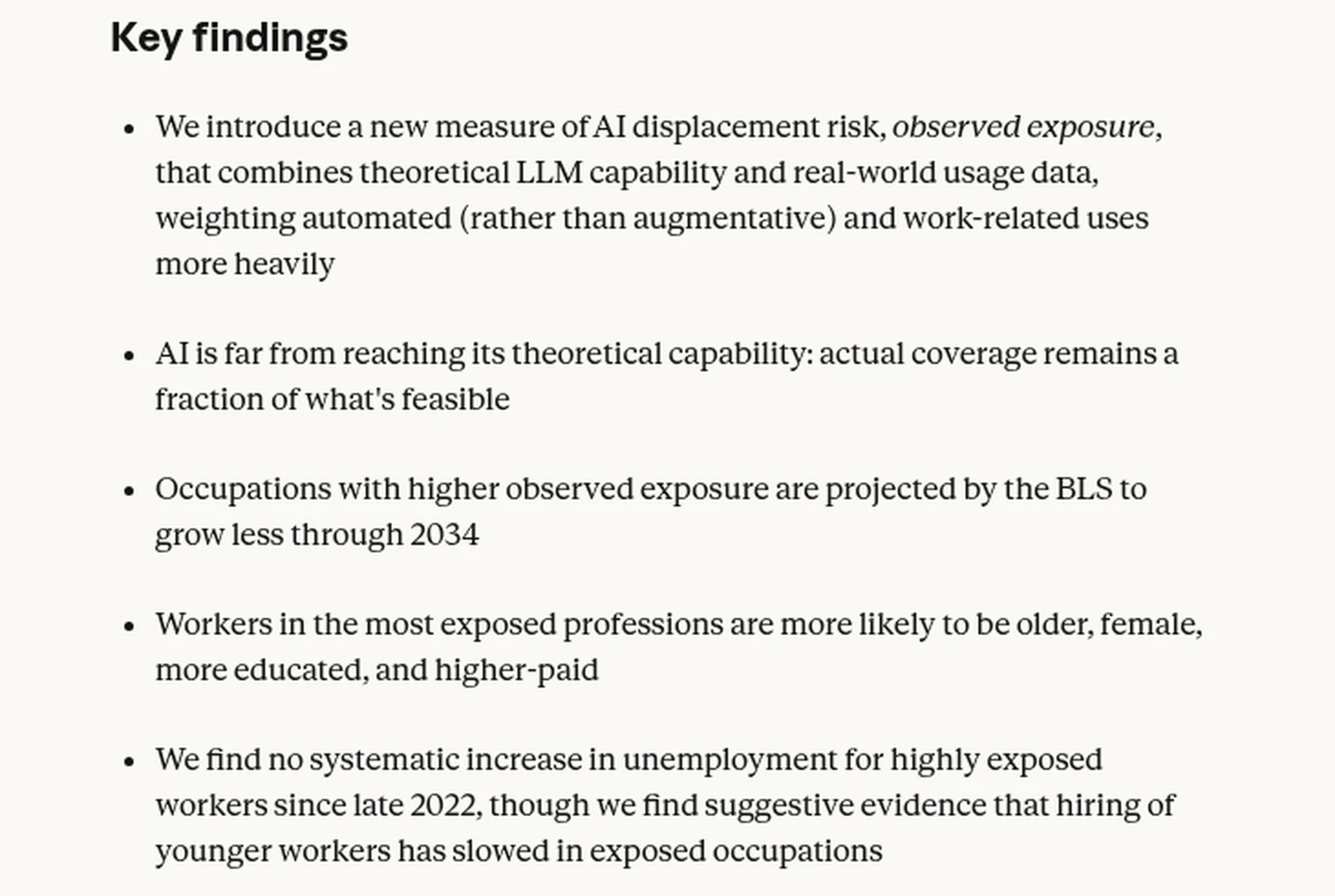 Anthropic 論文〈Labor market impacts of AI: A new measure and early evidence〉頁面的 Key findings，包含 observed exposure 的定義與失業、年輕人招募兩項發現。