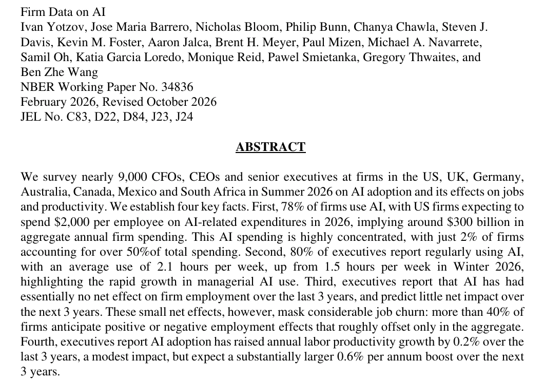 NBER 工作論文 34836〈Firm Data on AI〉的摘要頁，標示 2026 年 2 月首版、2026 年 10 月修訂，摘要列出近 9,000 位主管、78% 公司使用 AI 與四項發現。