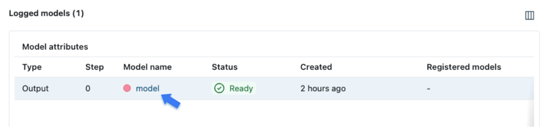 MLflow 來源 run 中的 logged model 列
